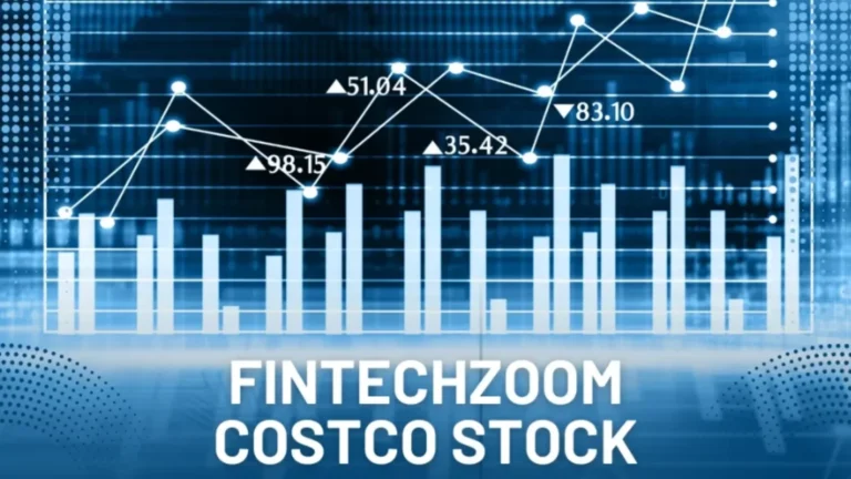 fintechzoom costco stock