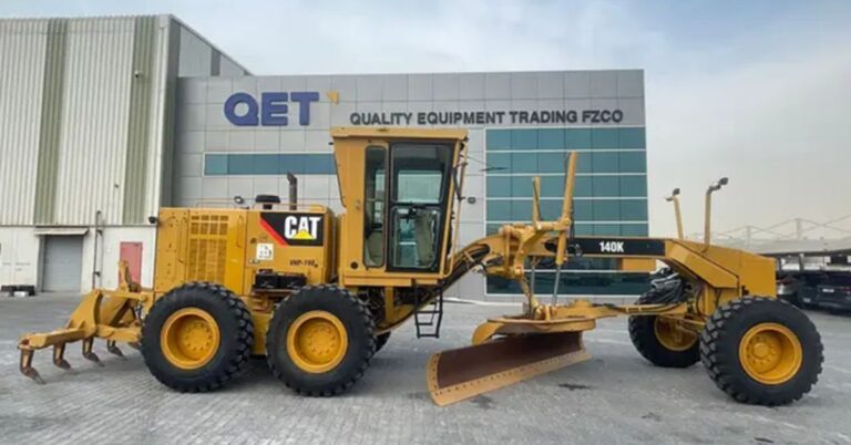 Caterpillar’s 2023 Financial Year