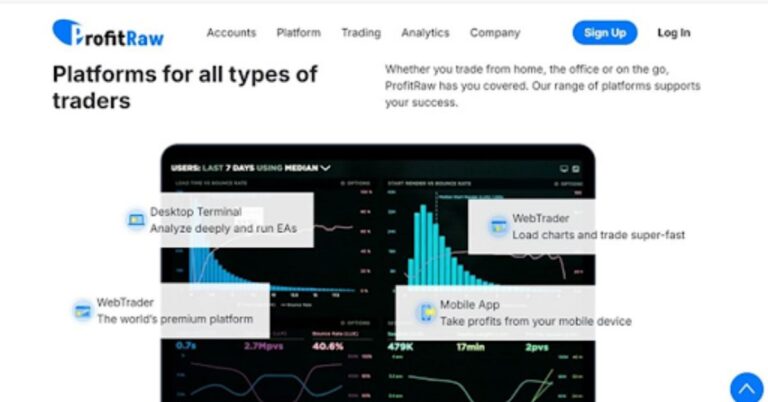 Profitraw Reviews
