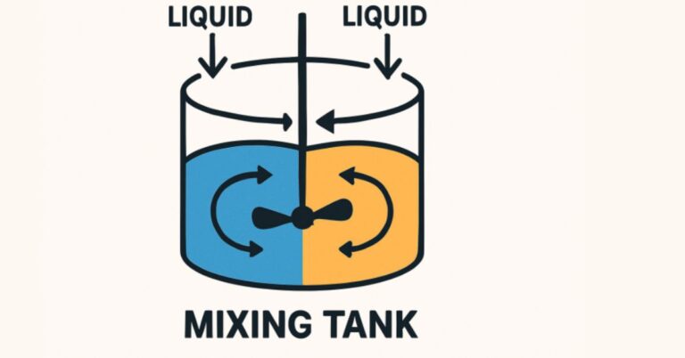 Chemical Blending